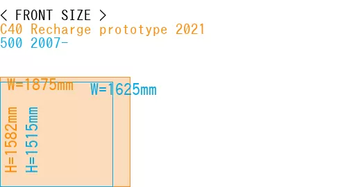 #C40 Recharge prototype 2021 + 500 2007-